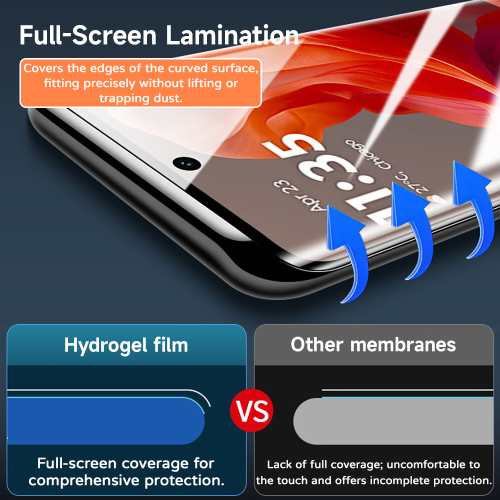 2-5PCS Hydrogel Screen Protect - Phone Accessories And Repairs recension och pris