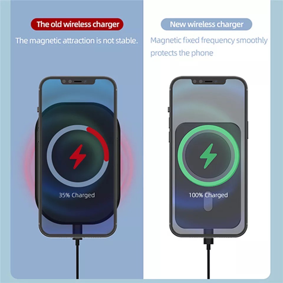 Wireless Charger Magnetic Car  - Phone Accessories Types recension och pris
