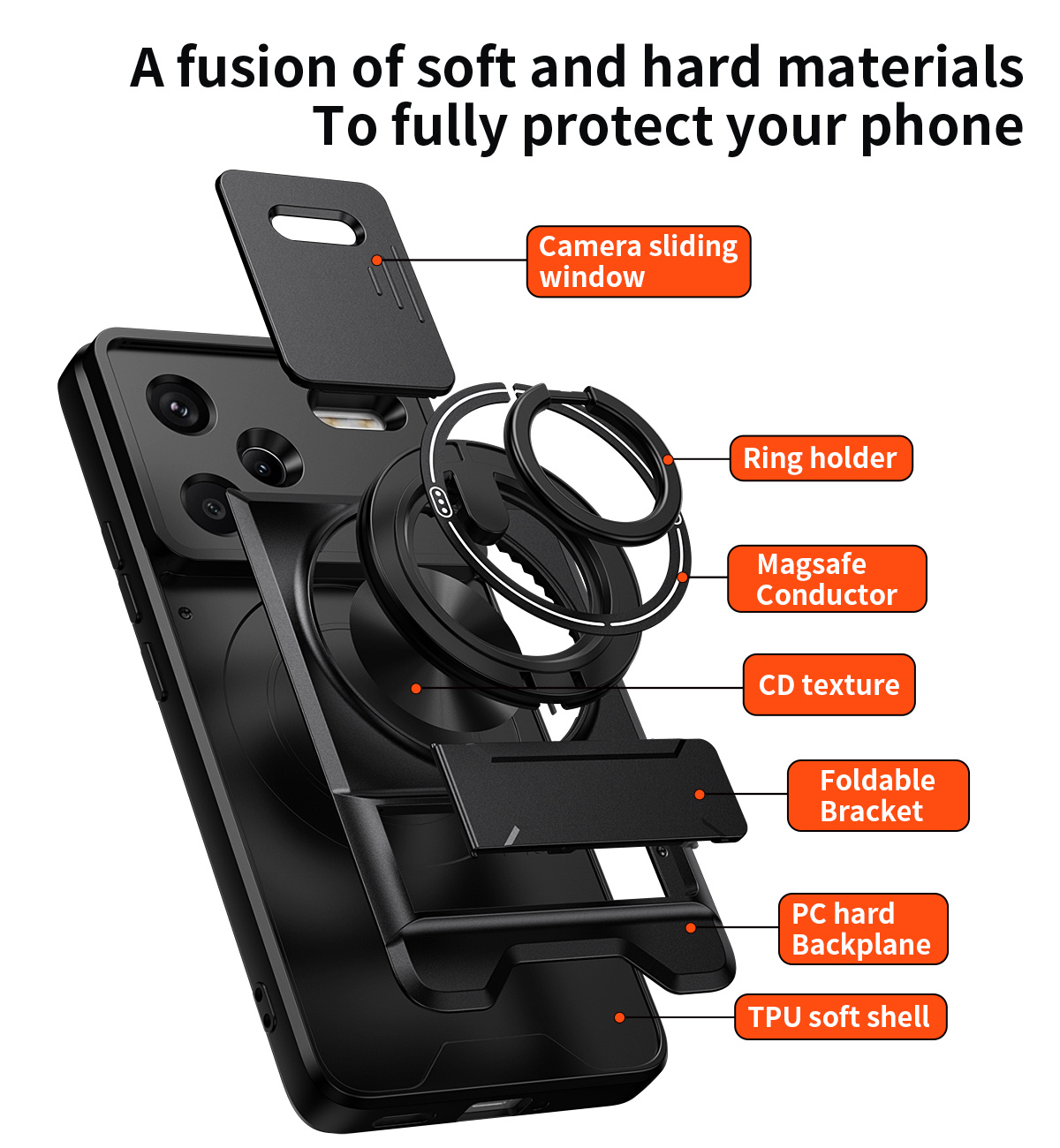 Lens Slide Camera Phone Case f - Phone Accessories Holder Car recension och pris